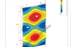 1505.zeh Verformung Glasscheiben unter Windsog