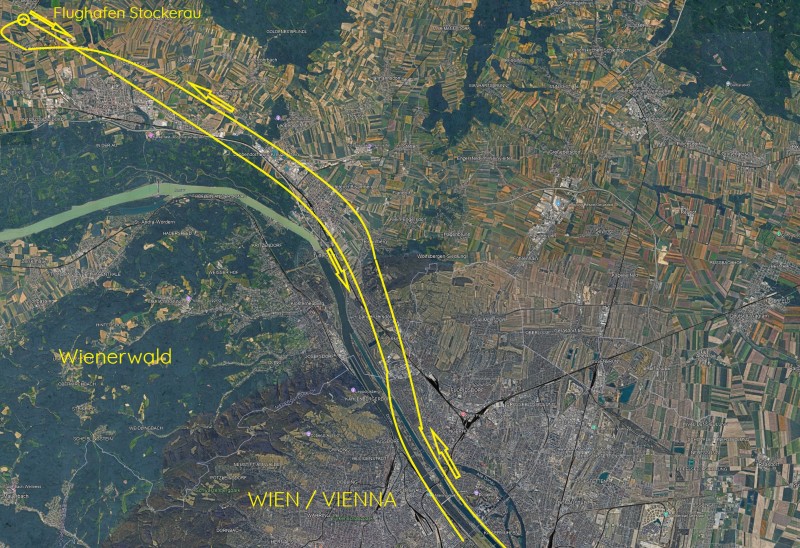 Overview Roundtrip