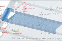 IPP FEM Modell Stufe