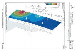 KLB Stahlspannungen in Dilatationsüberbrückung