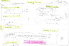 SST Layout Führungsplan STKO