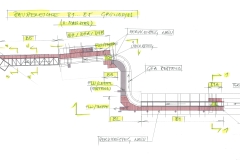 SST Übersicht Baubereiche