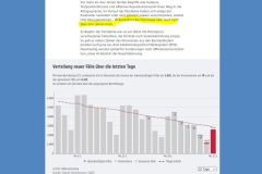 2023-03-29  Ziel ist eine lückenlose Überwachung des Souveräns durch die von ihm alimentierte Administration