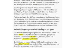 2025-08-20  ohne die sog. Einbürgerungen wären die notorischen Geld- und Rechte-Verteil-Parteien hoffnungslos verloren