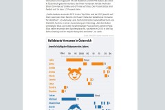 2025-09-02  Mohammed & Ayshe wieder weit abgeschlagen, so die fachstatistische Generaldirektorin ohne mit der Wimper zu zucken
