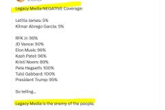 2025-10-12  well, this was clear many years ago but nontheless, some explicit data is always refreshing