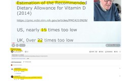 2025-12-08  The FDA, the WHO, our government are not our friends